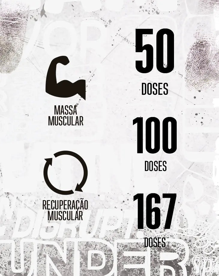 CREATINE 100% PURE BORNTODISRUPT - Loja Oficial Under Labz