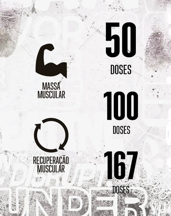 CREATINE 100% PURE BORNTODISRUPT - Loja Oficial Under Labz