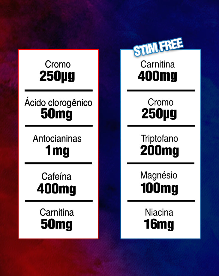 Kit Emagrecedor Dia e Noite