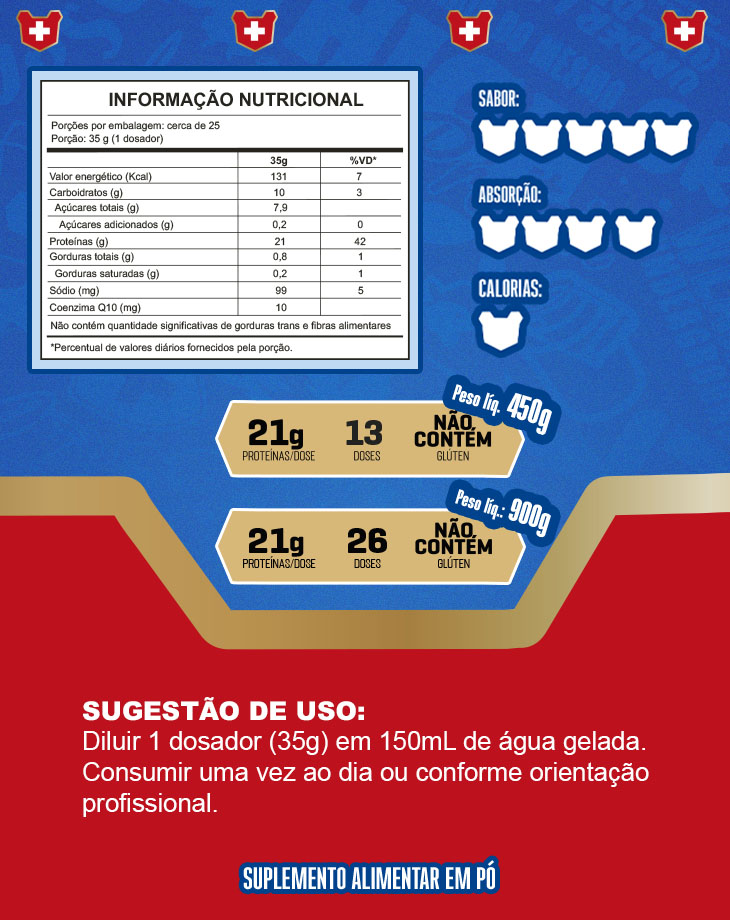 PROTEIN CRUSH 450G  | Under Labz – Loja Oficial